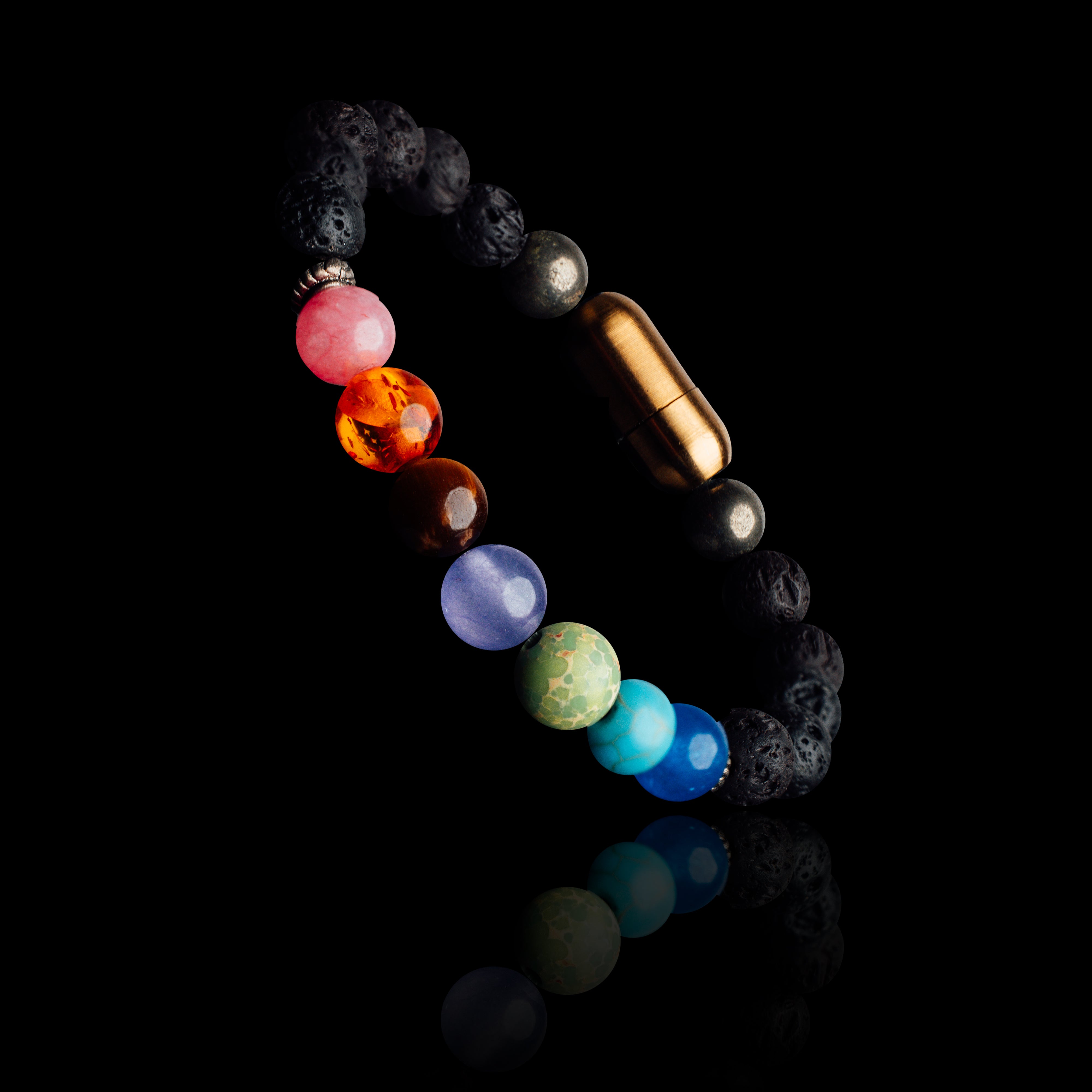 7 CHAKRA ENERGY ALIGNMENT BRACELET (PERSONALISED)