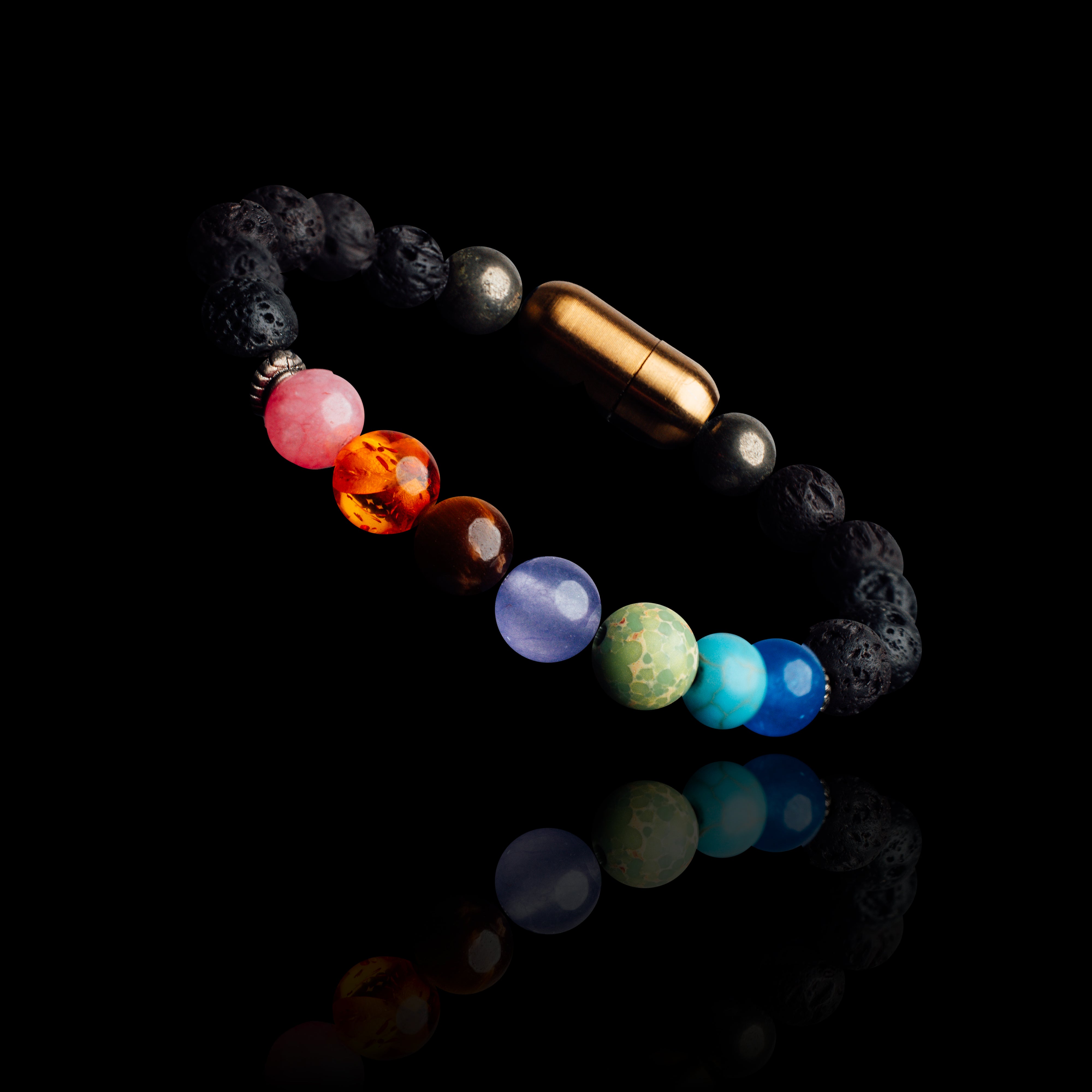 7 CHAKRA ENERGY ALIGNMENT BRACELET (PERSONALISED)