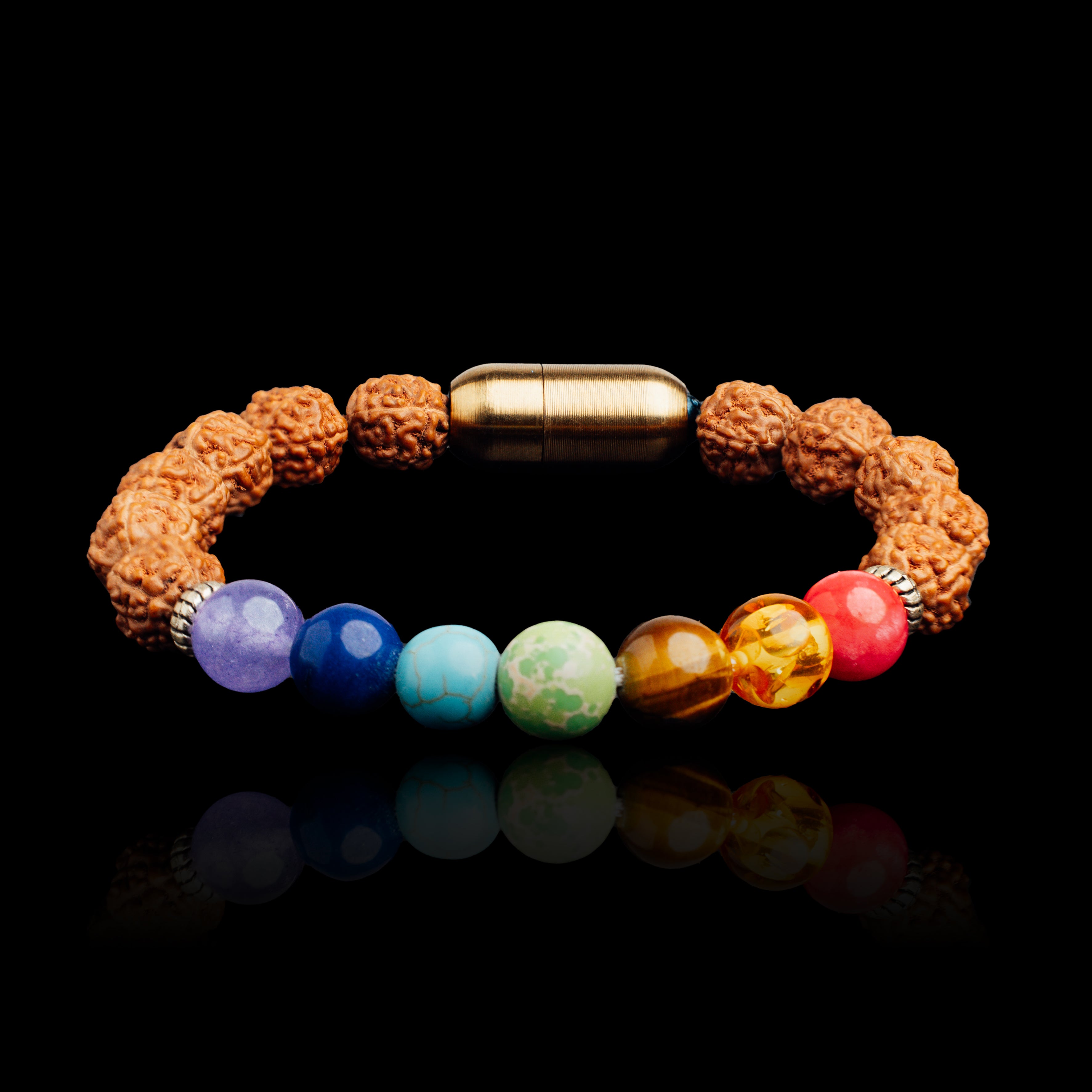7 CHAKRA RUDRAKSHA BRACELET (PERSONALISED)