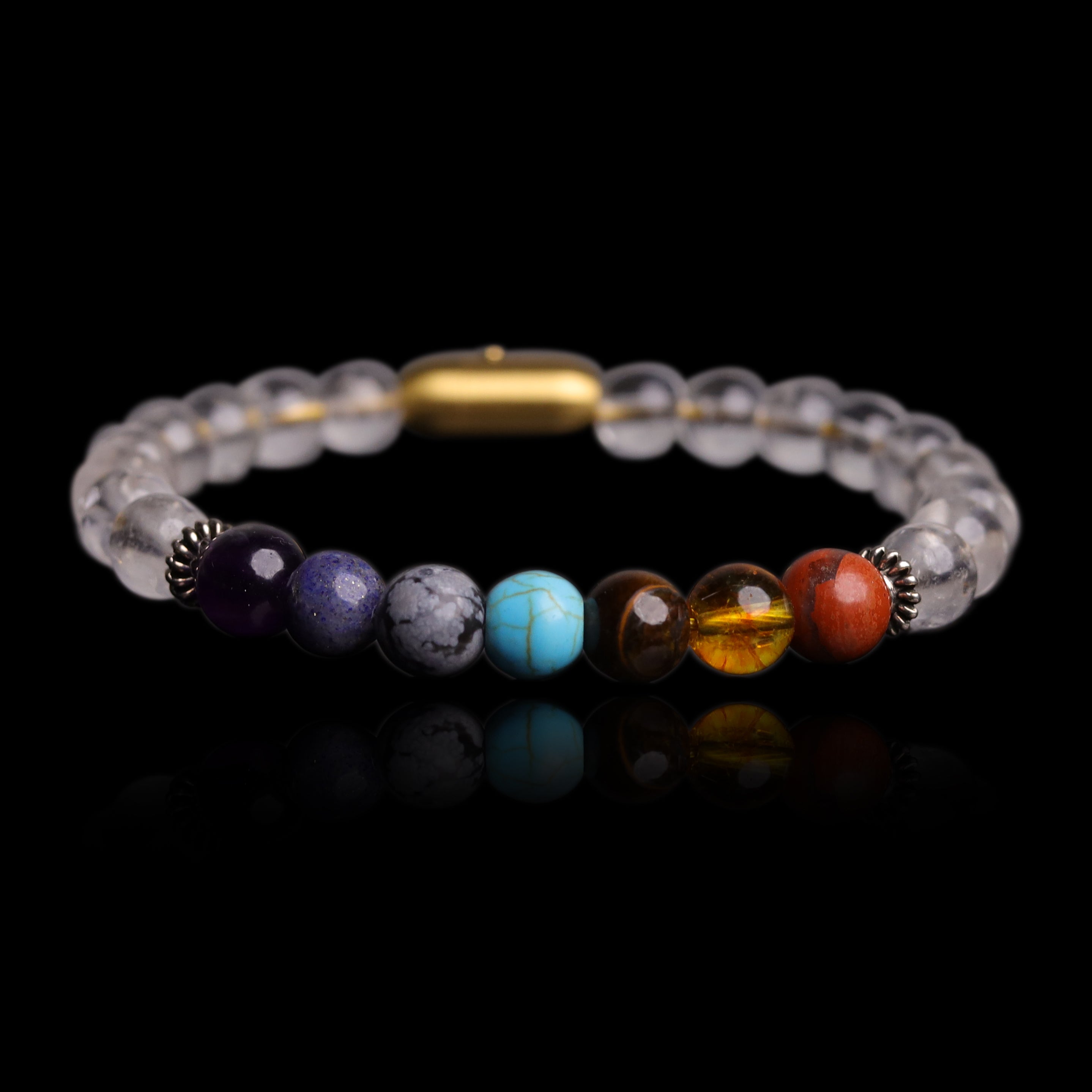 Crystal Clarity 7 Chakra Bracelet (Personalised)