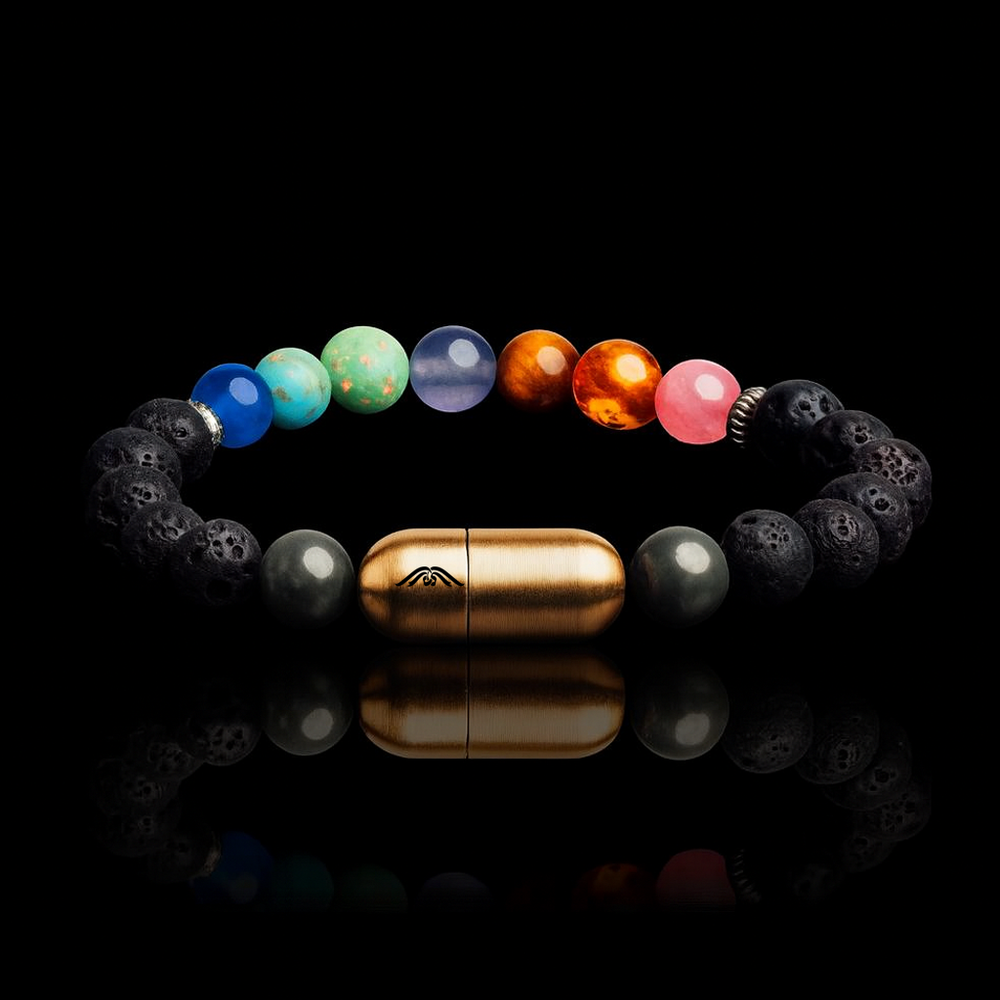 7 CHAKRA ENERGY ALIGNMENT BRACELET (PERSONALISED)
