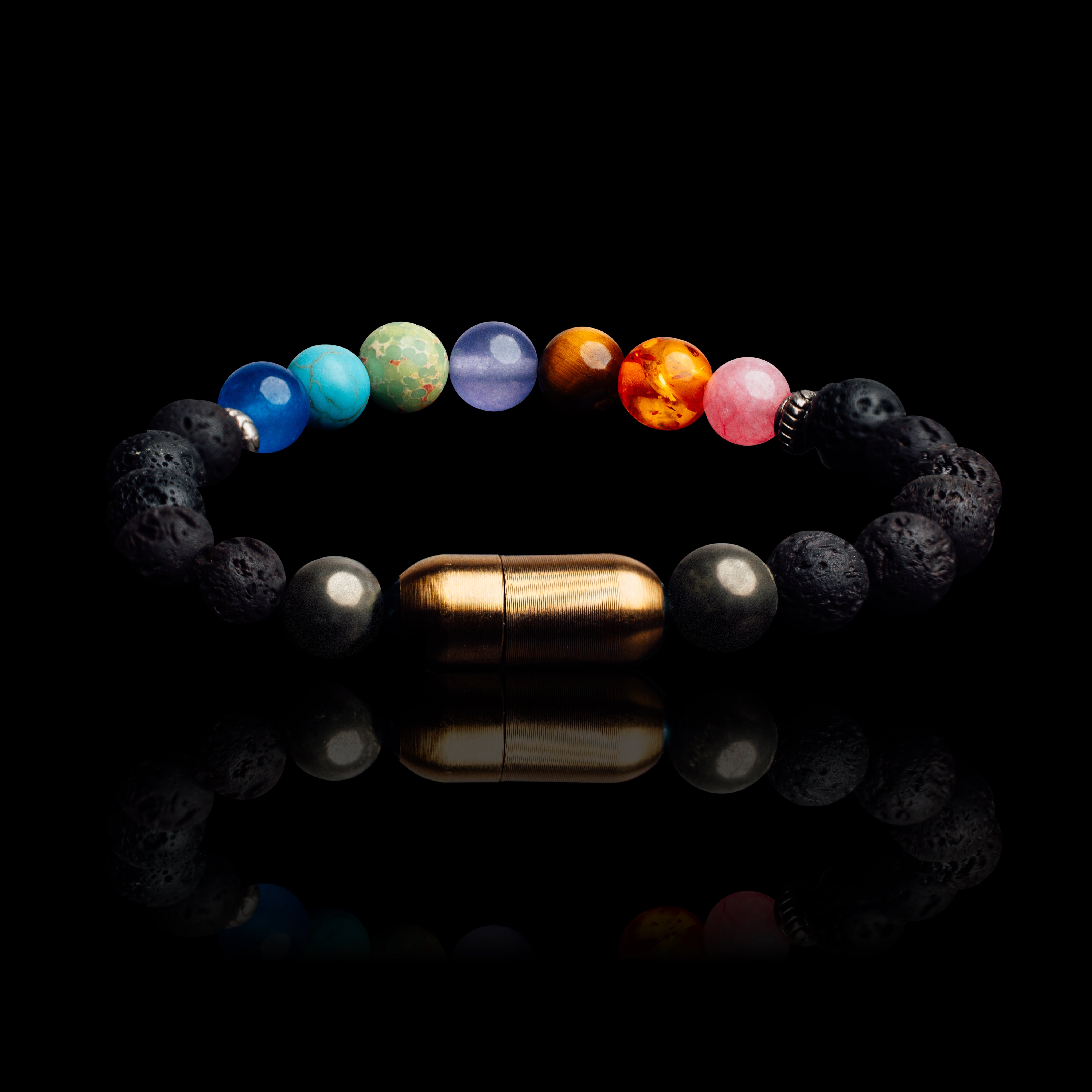 7 CHAKRA ENERGY ALIGNMENT BRACELET (PERSONALISED)