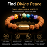 7 CHAKRA RUDRAKSHA BRACELET (PERSONALISED)