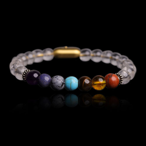 Crystal Clarity 7 Chakra Bracelet (Personalised)
