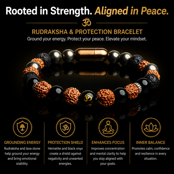 OM RUDRAKSHA ENERGY BRACELET (PERSONALISED)
