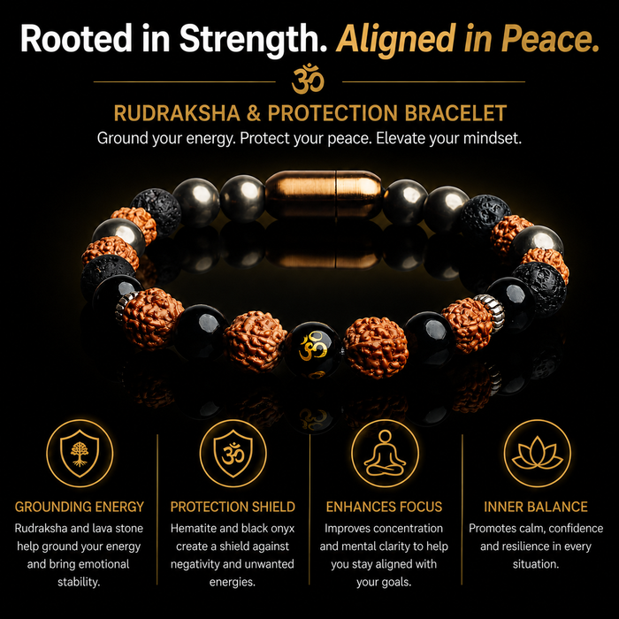 OM RUDRAKSHA ENERGY BRACELET (PERSONALISED)